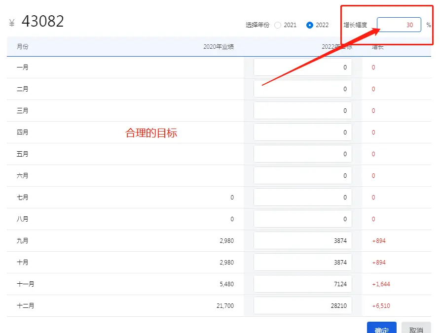 卡盟运营管理有哪些工作内容