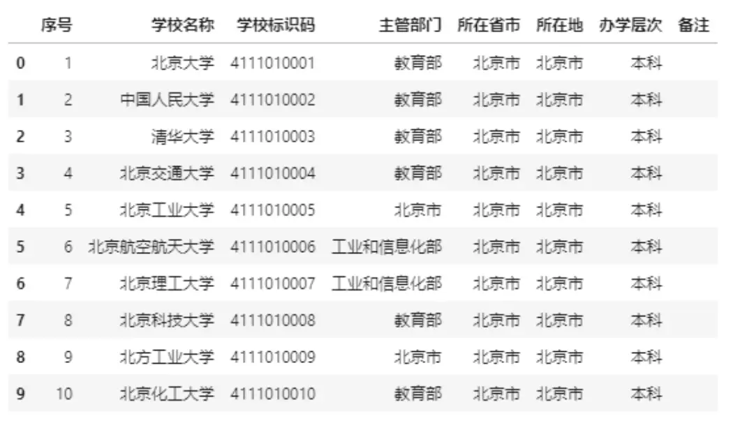 卡盟代言宝代码怎么获取卡盟Logo哪里下载