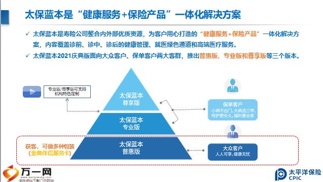 卡盟常见问题有哪些卡盟运作原理是什么