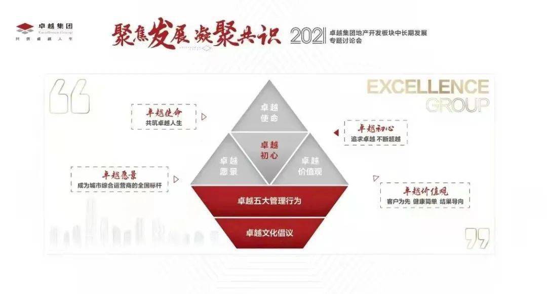 卡盟摄影成都与杭州卡盟文化创意有何关联