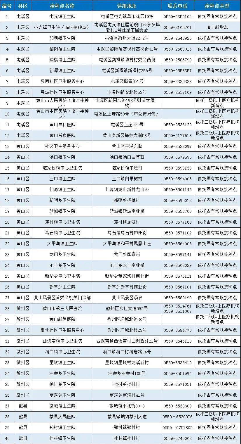 和平科技卡盟平台地址在哪里