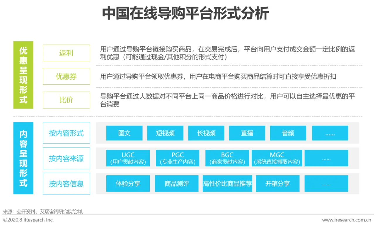 卡盟平台最低批发价是多少官网有更优惠吗