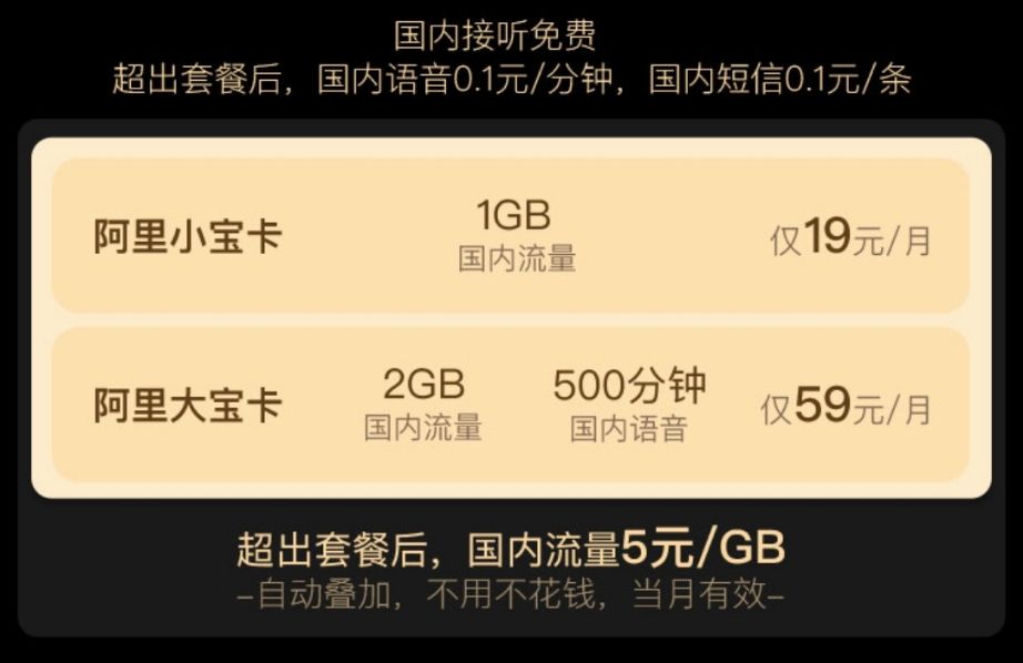 卡宝集卡社和卡盟万画是什么卡宝cabo有何特色
