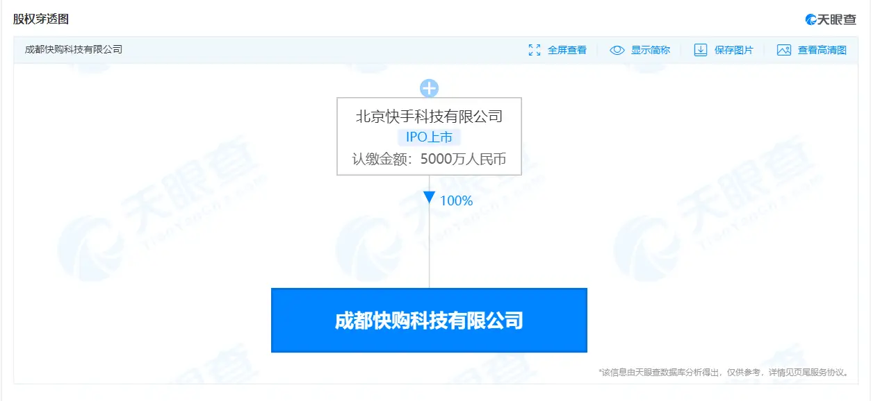 卡盟摄影东莞分公司和卡盟科技是什么公司