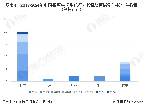 卡盟绿钻会掉吗稳定性分析