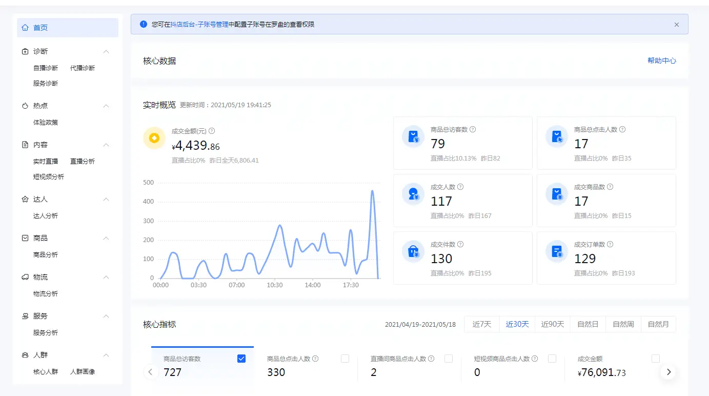 卡盟货源平台有哪些如何选择优质卡盟货源