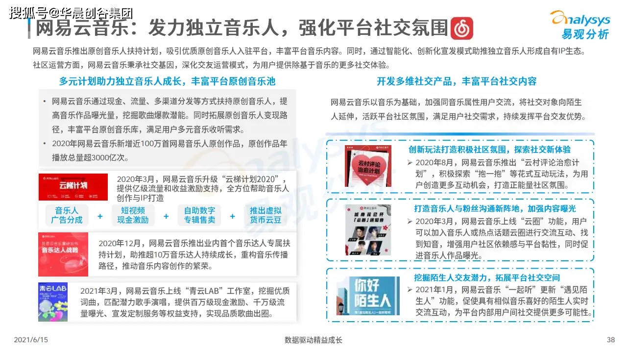 喜马拉雅收听等级代刷靠谱吗