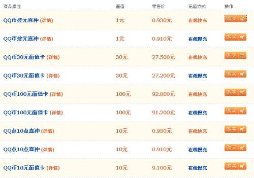 哪里能买到可靠的Q币卡盟