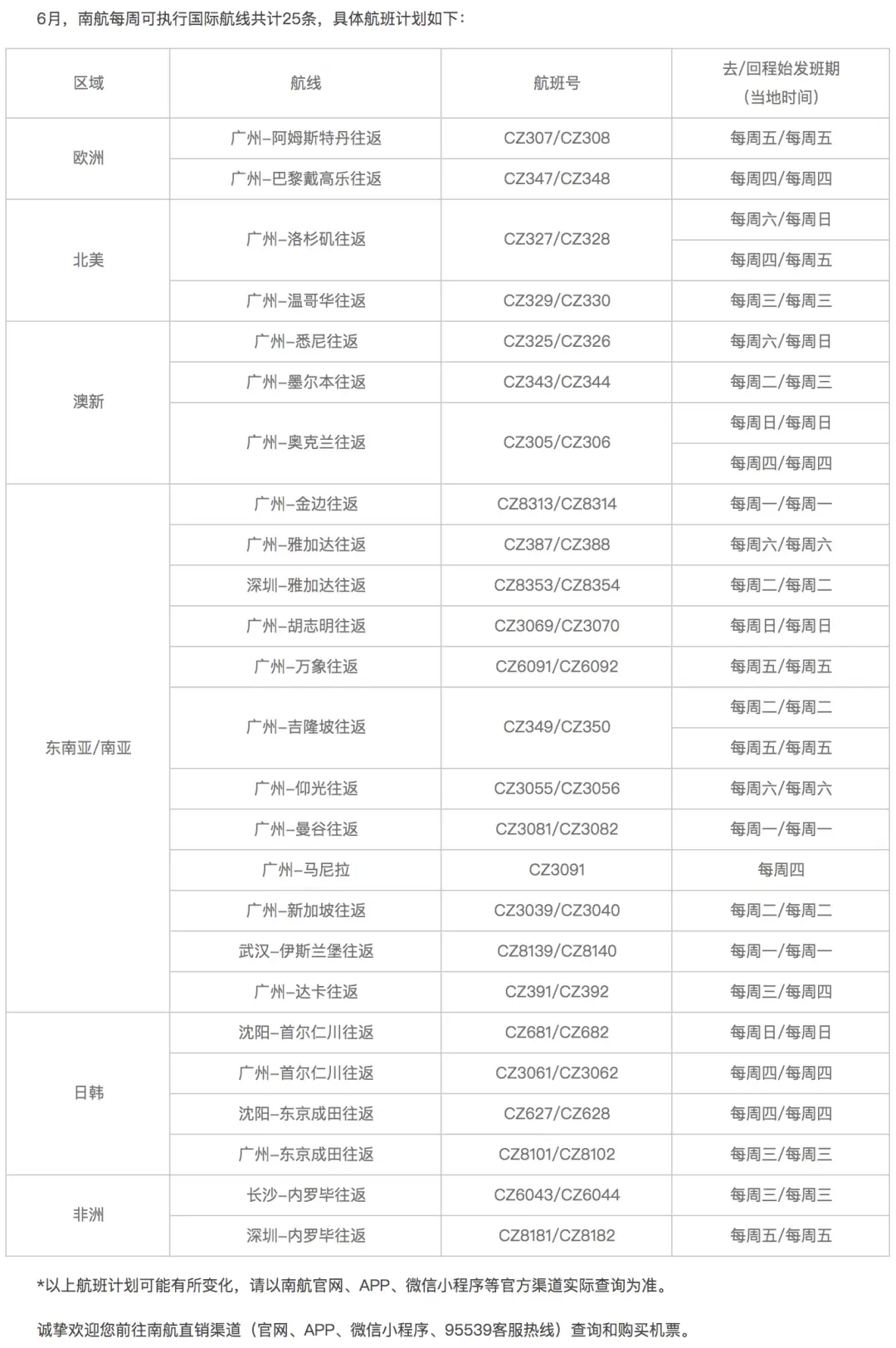 卡盟文创2官网是哪个卡盟文创详细信息一览