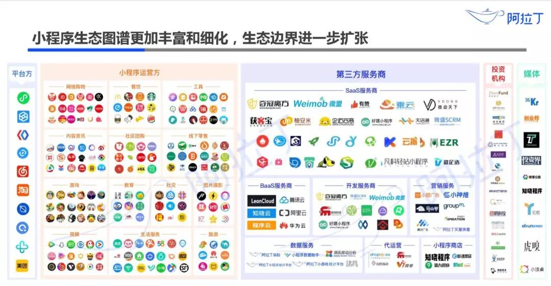 卡盟文创复联全套值得入手吗小蜜蜂系列如何