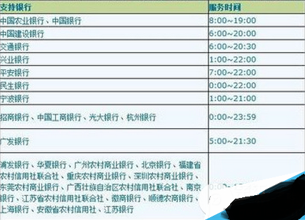 卡盟达秒下单后最晚多久能到账