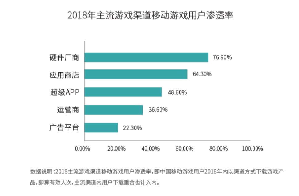 卡盟文创开卡有哪些优势与卡游有何不同