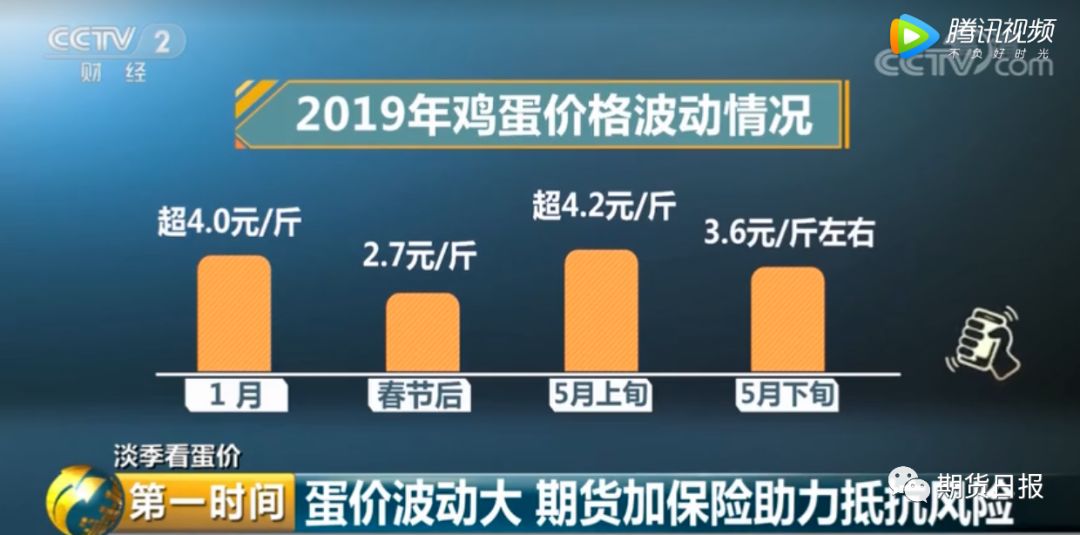卡盟货源站价格最低卡盟资源站优势何在