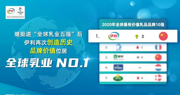 卡盟时尚show是什么卡盟品牌有哪些亮点