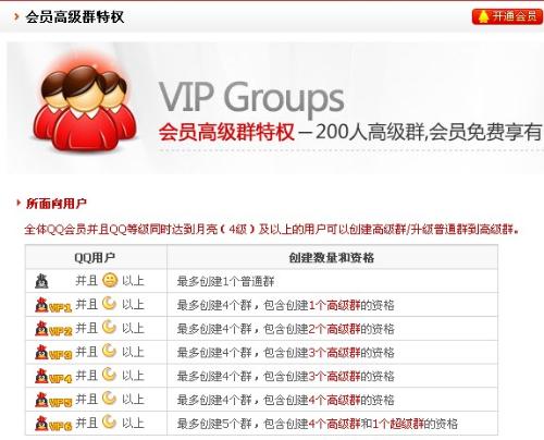 卡盟代理群QQ号可信吗卡盟开QQ会员安全吗