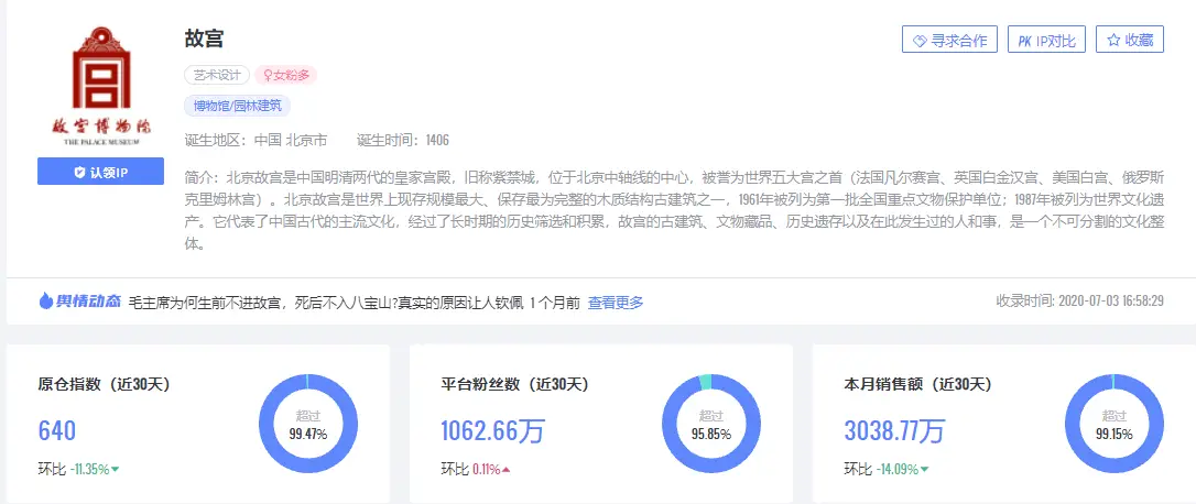卡盟文创旗舰店的公主是谁卡盟品牌你知道吗