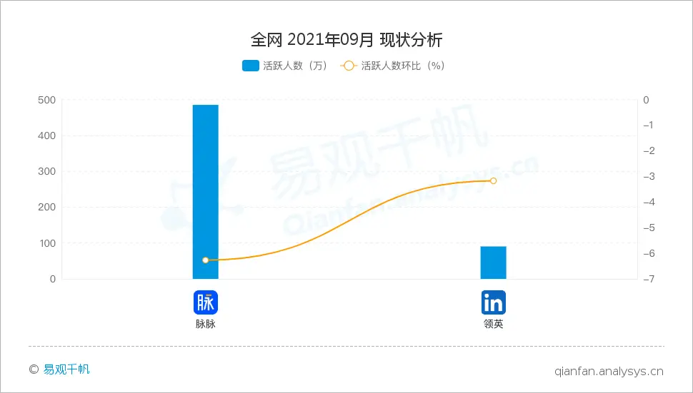 卡盟kayuanwl是什么了解卡盟平台的优势吗