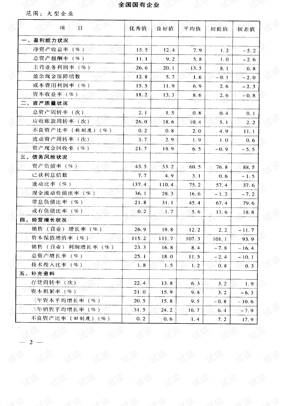 卡盟平台收费标准如何卡盟平台评价怎么样