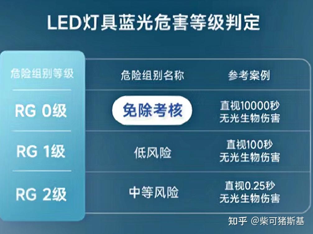 卡盟照明出品灯饰怎么样卡盟灯饰值得买吗