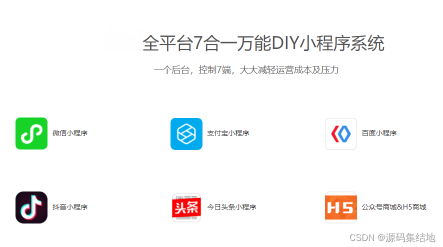 卡盟字体装修代码怎么用卡盟制作软件有哪些