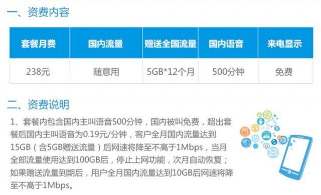 卡盟无限流量套餐真的划算吗流量平台怎么选