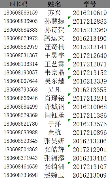 北京志愿时长码能代刷吗志愿时长生成器靠谱吗