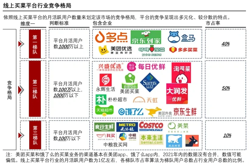卡盟平台十年发展哪十大平台最值得信赖
