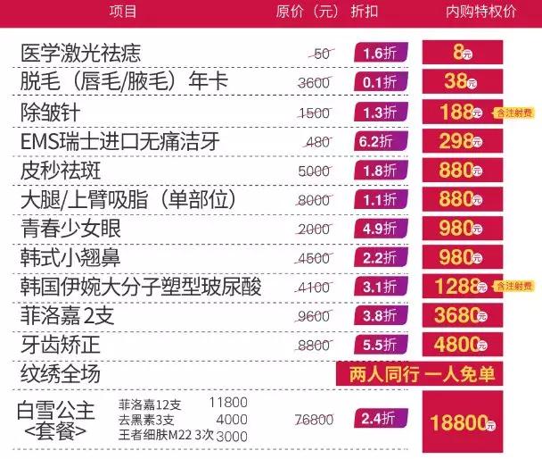 呆妹儿卡盟靠谱吗安全性和优惠力度如何