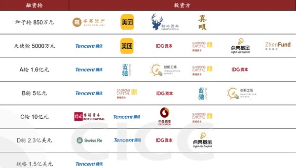 卡盟兔和熊掌号有什么区别卡盟xzm优势何在