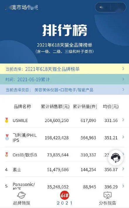卡盟mxz是什么24小时自动发卡平台靠谱吗