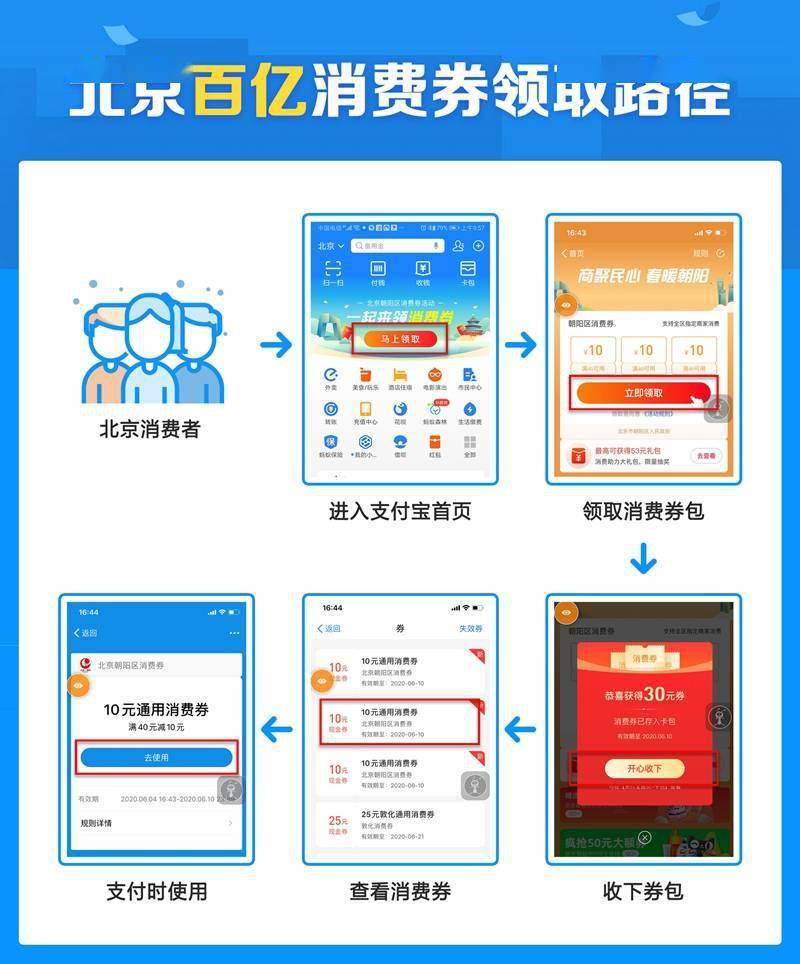 卡盟平台如何操作卡盟刷单流程是怎样的