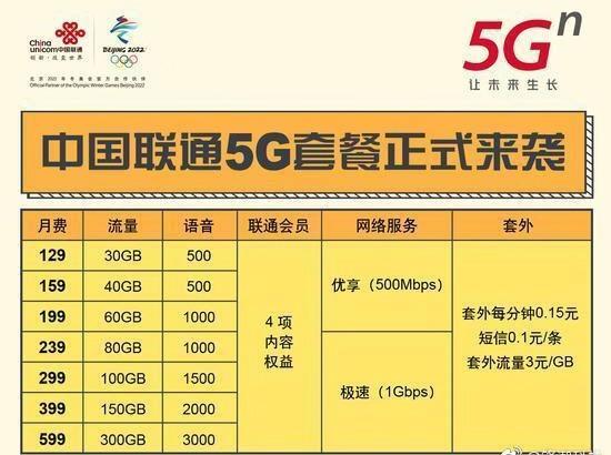 卡盟一至三折优惠真的存在吗低价卡盟可信吗
