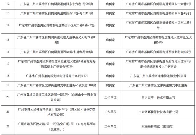 厦门卡盟电玩具体位置在哪