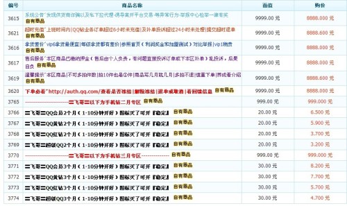 卡盟副站长代理等级如何划分怎样联系卡盟站长