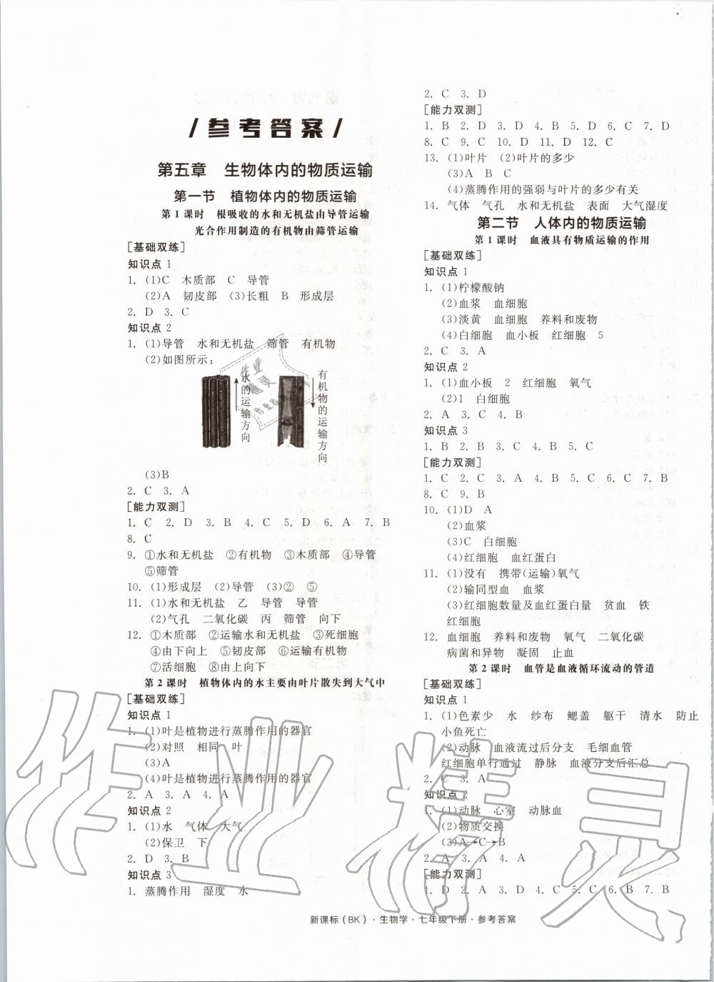 周洋鑫考点全刷线代答案靠谱吗