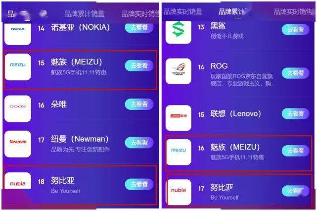 卡盟way是什么意思卡盟的英文怎么表达