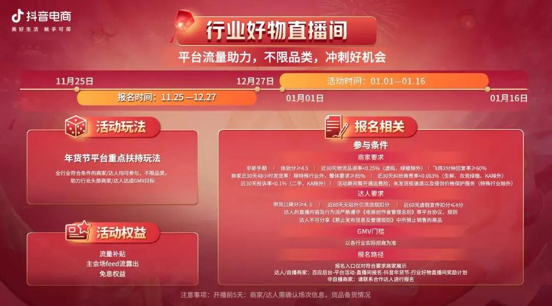 卡盟全民购车节论坛和官网活动有哪些优惠