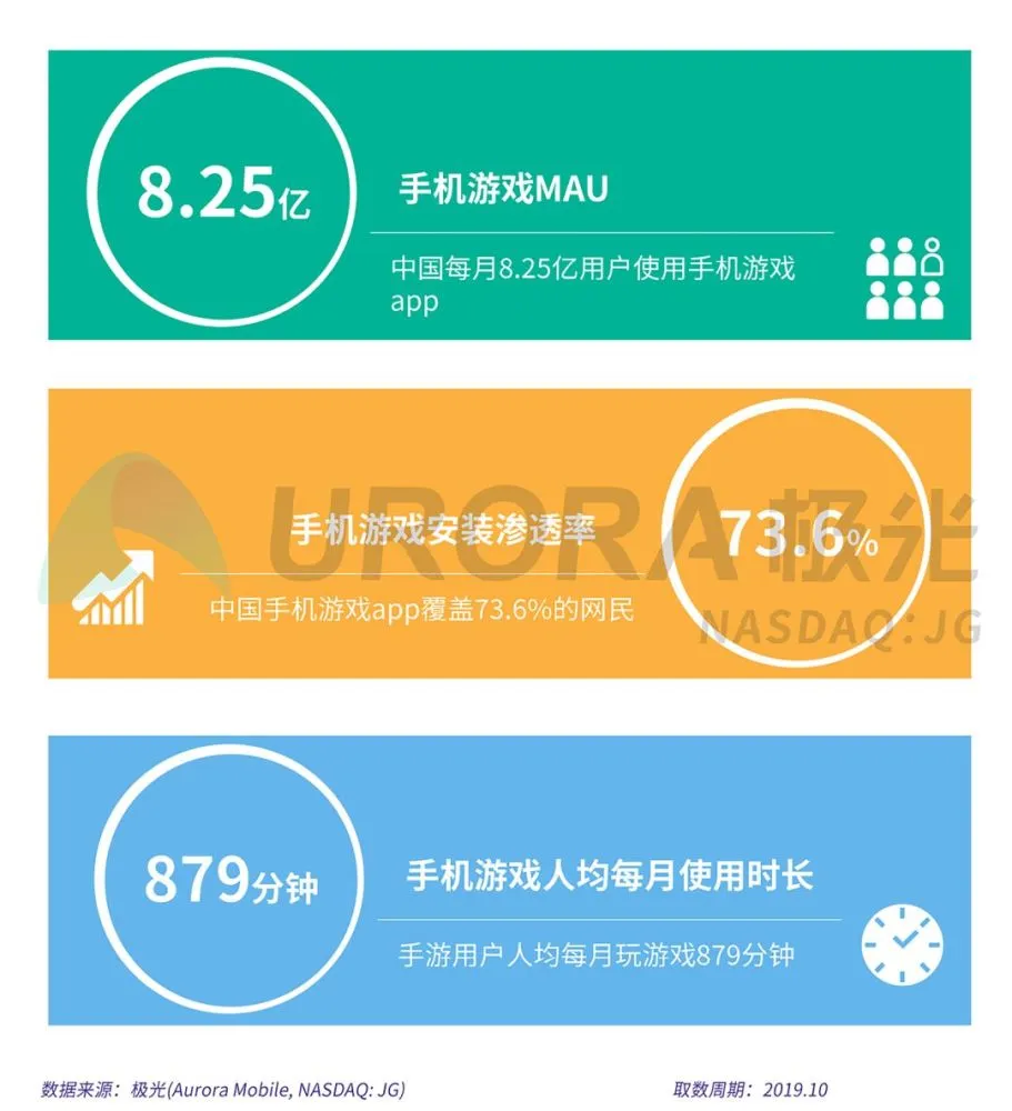卡盟手机卡代理加盟靠谱吗电话卡怎么选