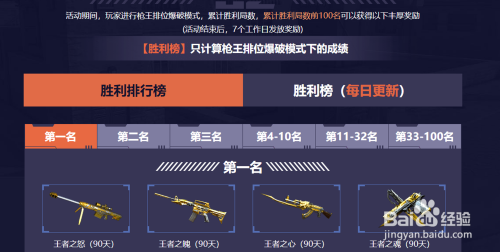 卡盟CF排位号靠谱吗穿越火线排位号怎么选