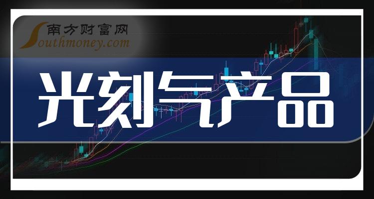 卡盟文创上市了吗杭州卡盟文创有哪些产品
