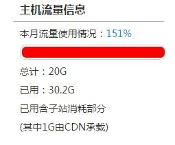 卡盟网站无法访问的原因是什么
