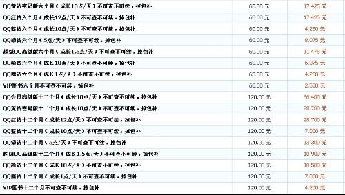 卡盟辅助955低价货源哪里找