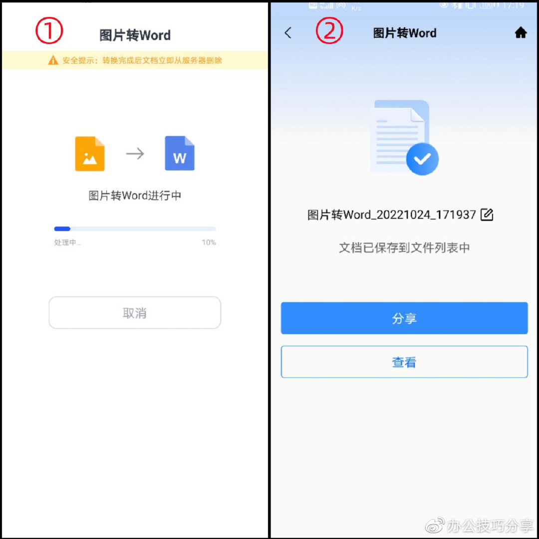 卡盟头像图片车是什么卡盟xzm有何特别之处
