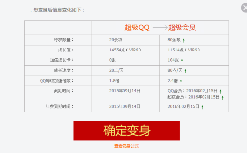卡盟QQ小号批发靠谱吗QQ账号哪里批发最划算