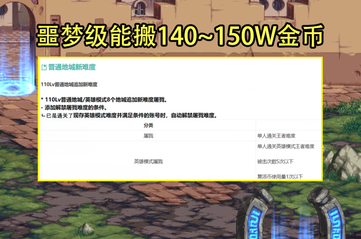 卡盟有DNF外挂吗搬砖辅助哪个下载安全