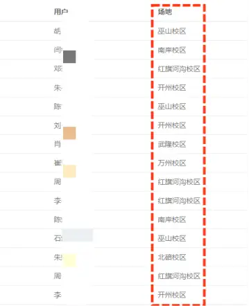 卡盟排气消音效果如何消音系统真的有效吗