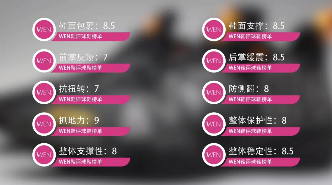 反伍一代Low如何刷洗性能评价如何