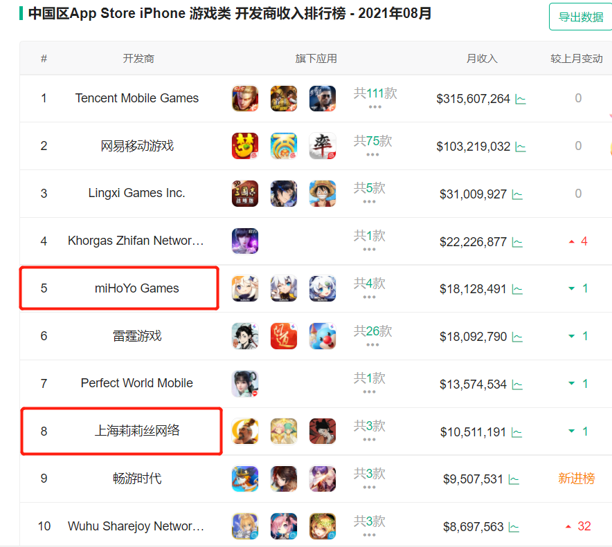 哈利波特代刷脚本App真的靠谱吗