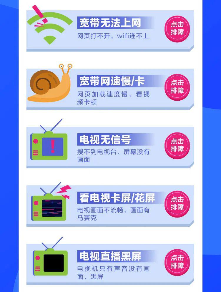 卡盟在线自助下单方便吗24小时自助服务靠谱吗