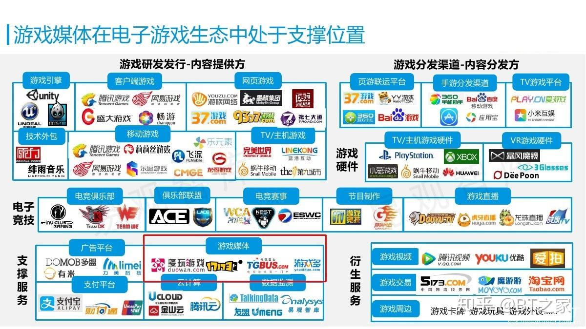 卡盟总站官网靠谱吗卡盟平台游戏体验如何